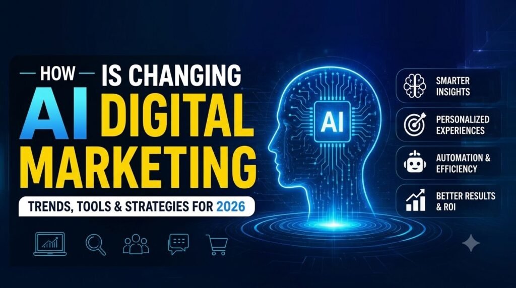 is a thumbnail for my blog on 'How AI is Changing Digital Marketing"